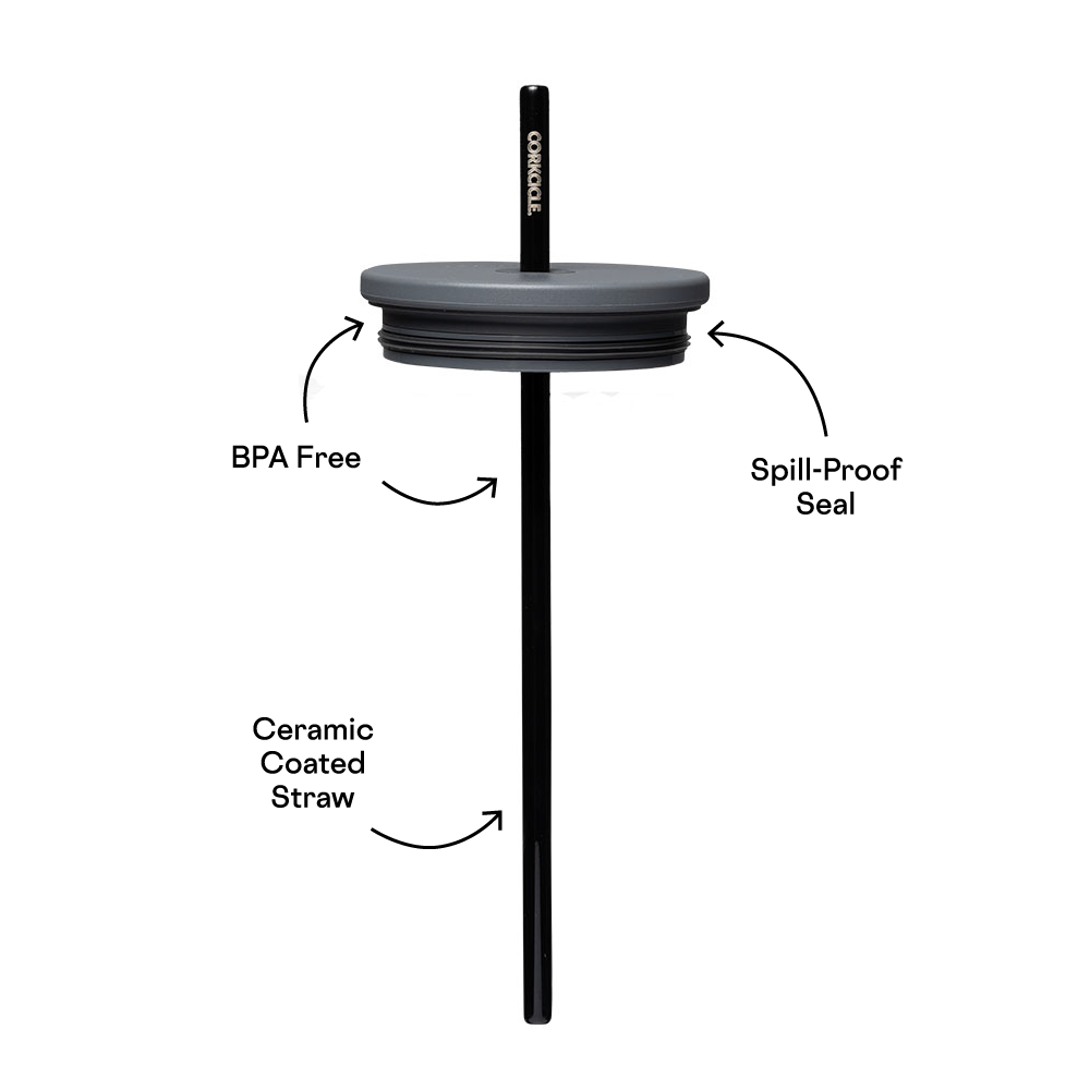 cold-cup-lid-m2 Cold-Cup-Straw-PDP.png