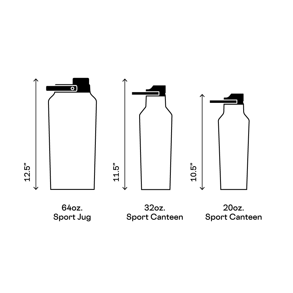 series-a-sport-jug-k0 d42961461c89--Series-A-Size-Comparison.png